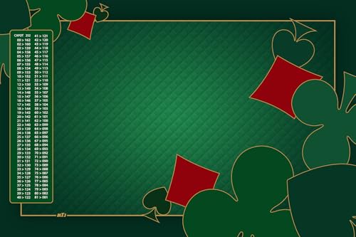 MTJ - Tapis de Belote - Ornament Card - Jersey Néoprène - 60